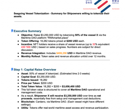 Tokenization Ship X 1